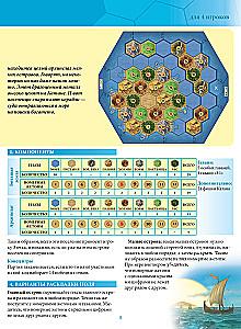 Gra planszowa - Catan. Żeglarze (dodatek)